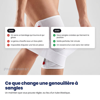 Genouillère réglable à maintien rotulien FlexiGard