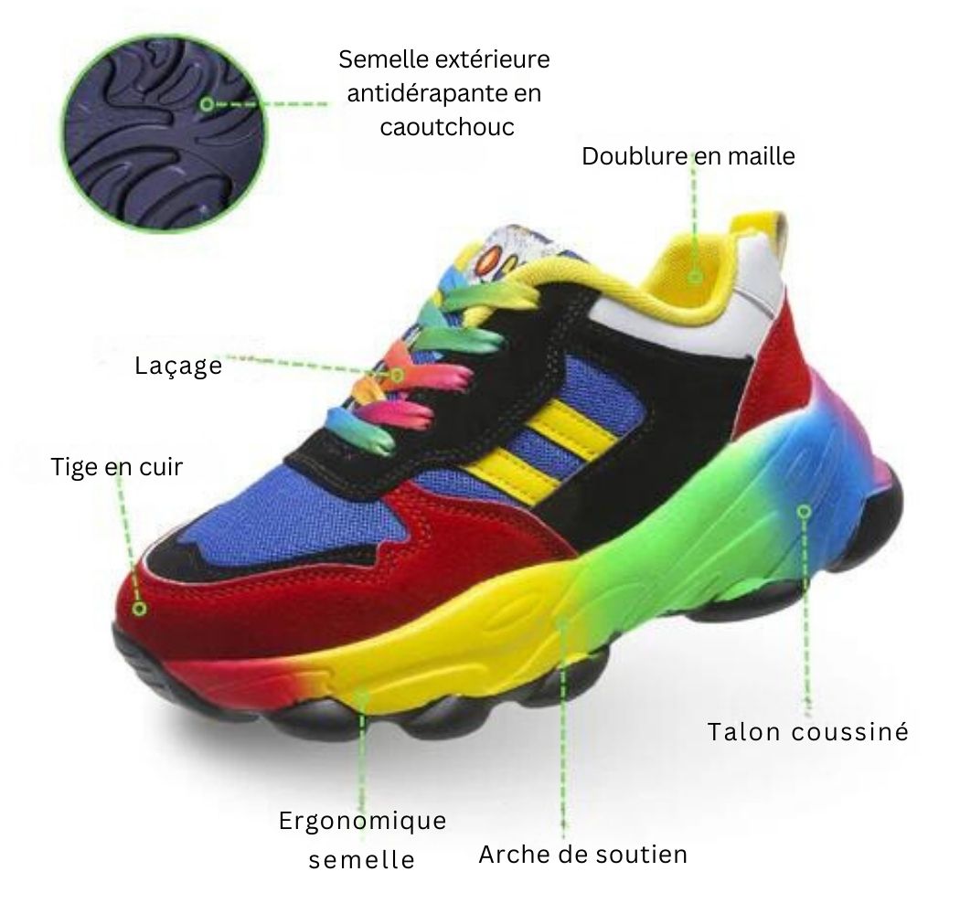Chaussures orthopédiques confortables à semelle ergonomique