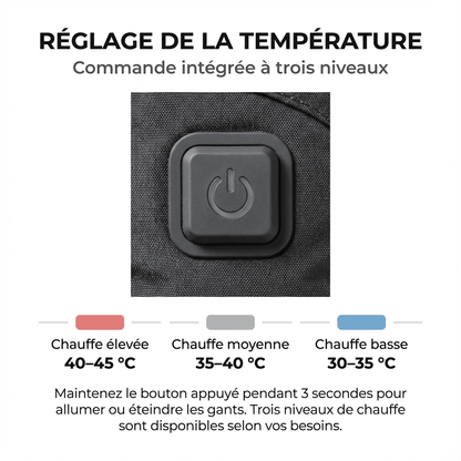 Gants chauffants rechargeables à batterie intégrée