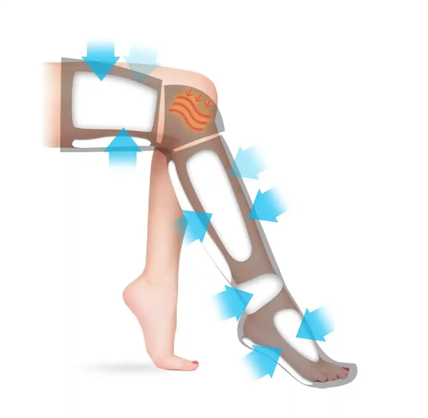 AirFlex™ – Bottes de compression d’air pour jambes et mollets fatigués