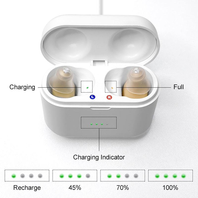 AudiaNova™ – Appareils Auditifs Rechargeables & Invisibles pour un Son Clair