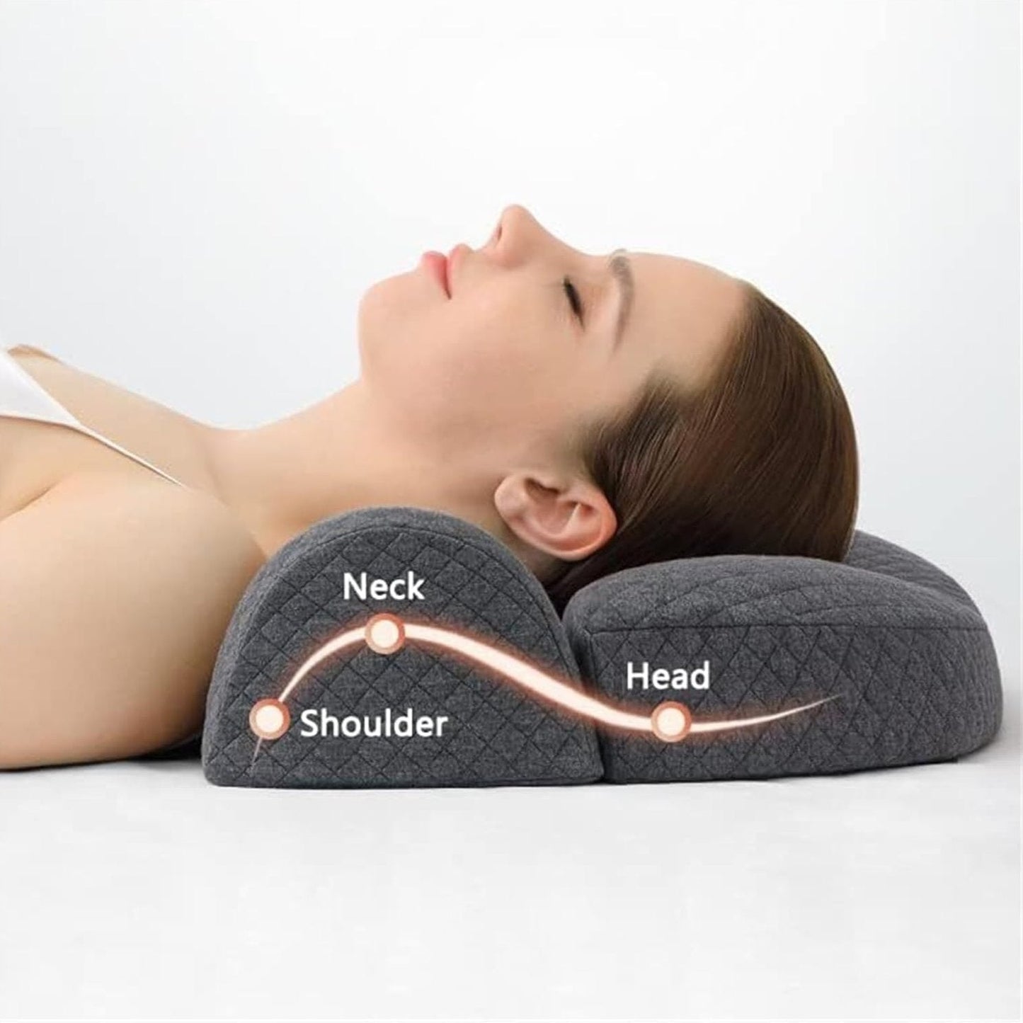 CerviConfort™ – Oreiller cervical orthopédique en mousse à mémoire de forme