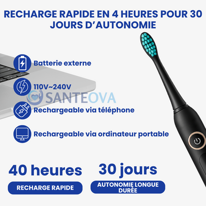 ClariClean™ – Spazzolino Elettrico Automatico con 5 Modalità di Intensità