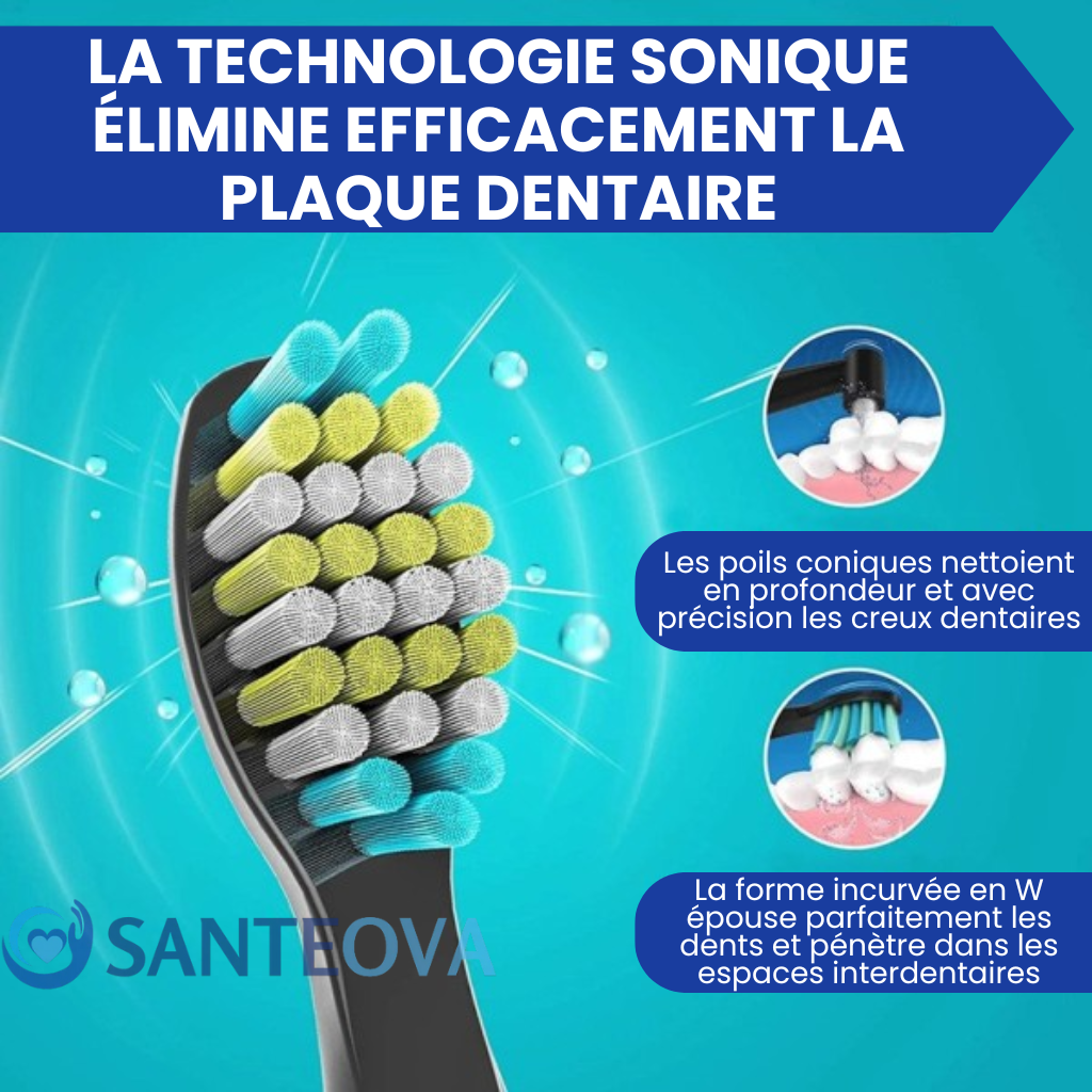 ClariClean™ – Spazzolino Elettrico Automatico con 5 Modalità di Intensità