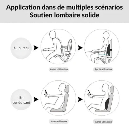 Cuscino Lombare Ergonomico in Memory Foam