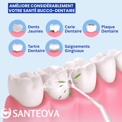 FlossiJet™ – Jet Dentaire Sans Fil Rechargeable pour Hygiène Buccale Complète