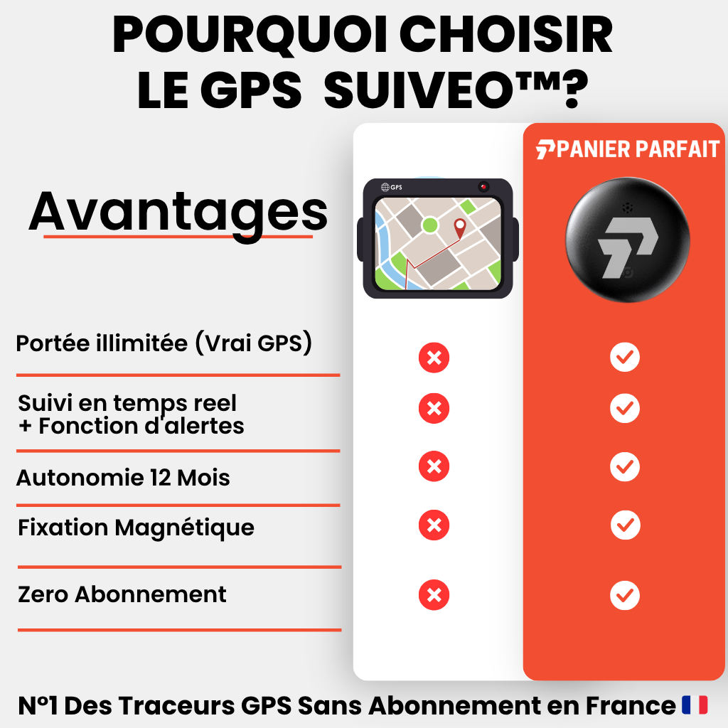 Traceur GPS voiture sans fil compatible Android iOS
