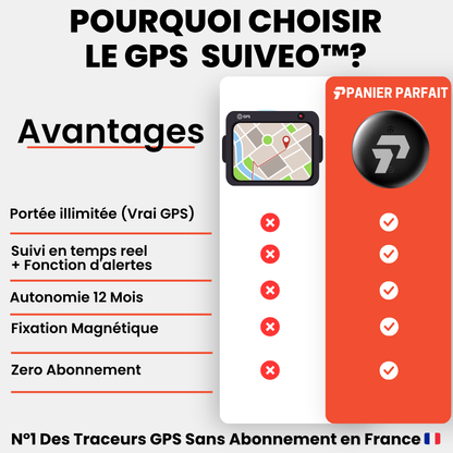 Traceur GPS voiture sans fil compatible Android iOS