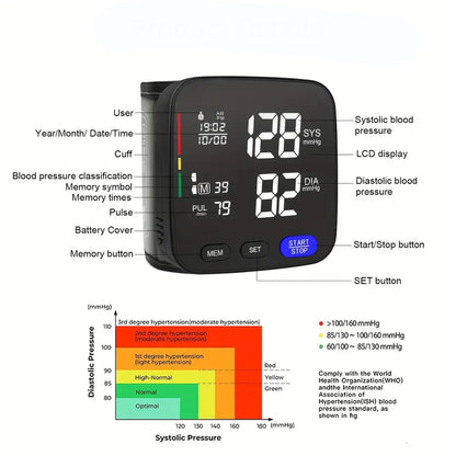 VitaPress™ – Misuratore di pressione digitale da polso e braccio