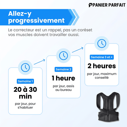 Correcteur de posture avec soutien lombaire intégré ajustable